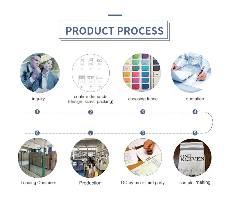 product-800-688 product-800-688